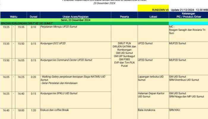 Tutupi Dugaan Pelesiran Dirut PLN Bersama Keluarga ke Australia, Ketum IWO Minta PLN Jangan Lakukan Pembohongan Publik