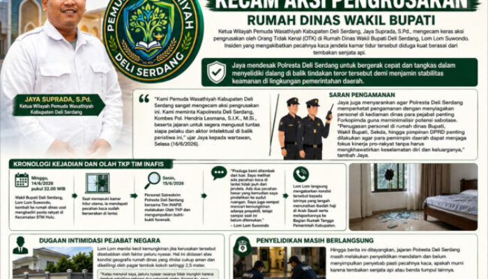 Rumah Dinas Wakil Bupati Deli Serdang Diduga Ditembak, Pemuda Wasathiyah Desak Polisi Usut Tuntas