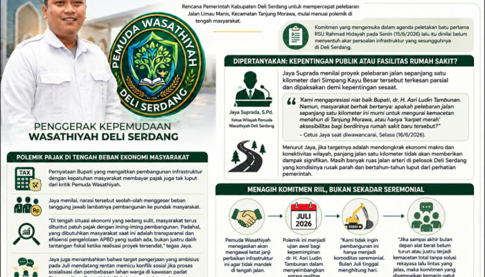 Pemuda Wasathiyah Kritik Proyek Jalan Deli Serdang: Jangan Jadikan Pajak Rakyat Dalih Tantangan Fiskal