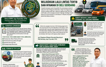 Persimpangan Padat Kerap Gridlock, Pemuda Wasathiyah Minta Bupati Asriluddin Tambunan Benahi Lalu Lintas Deli Serdang