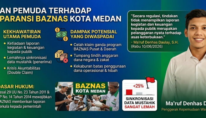 Pemuda Wasathiyah Kota Medan Soroti Transparansi Anggaran BAZNAS Kota Medan