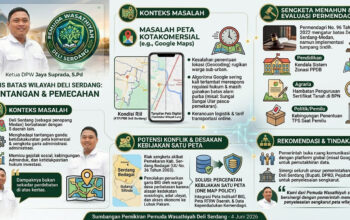 Atasi Carut-Marut Batas Wilayah Deli Serdang, Pemuda Wasathiyah Desak Penerapan ‘One Map Policy’
