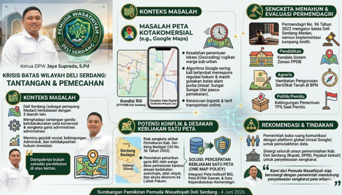 Atasi Carut-Marut Batas Wilayah Deli Serdang, Pemuda Wasathiyah Desak Penerapan ‘One Map Policy’