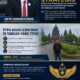 APMPEMUS: Dukungan Penuh Langkah Strategis Direktur Hubungan dan Kelembagaan Palmco — Penguatan Internal dan Kemitraan Eksternal Jadi Kunci Masa Depan PTPN di Sumatera Utara