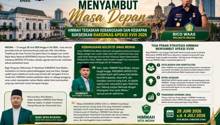Kota Medan Menyambut Masa Depan: HIMMAH Tegaskan Kebanggaan dan Kesiapan Sukseskan RAKERNAS APEKSI XVIII 2026
