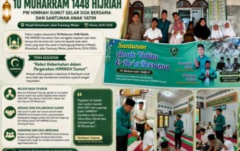 PW HIMMAH Sumut Gelar Doa Bersama dan Santunan Yatim, Mahdayan Tanjung Mari Rayakan Momentum Tahun Baru Islam