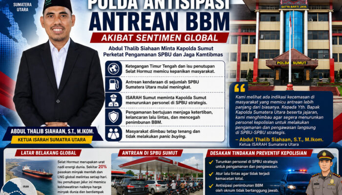 Cegah Gangguan Kamtibmas, ISARAH Sumut Meminta Polda Sumut Amankan Seluruh SPBU