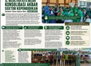 Bangga Ber-Washliyah Kobarkan Semangat! Ratusan Guru dan Tenaga Kependidikan Al Washliyah Kota Medan