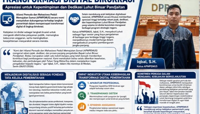 Ketua APMPEMUS Iqbal S.H.: Pengalaman Luhut Jadi Modal Penting Dorong Program Strategis Nasional
