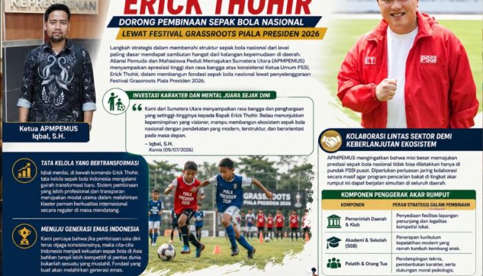 APMPEMUS: Festival Grassroots Piala Presiden 2026 Menjadi Bukti Keseriusan Erick Thohir Membangun Masa Depan Sepak Bola Indonesia