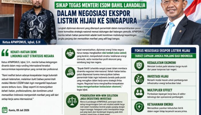 APMPEMUS: Sikap Hati-Hati Menteri Bahlil dalam Negosiasi Ekspor Listrik Mencerminkan Komitmen Melindungi Kepentingan Nasional