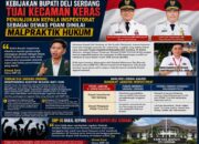 Konflik Kepentingan Menggurita di Deli Serdang: Kepala Inspektorat Rangkap Jabatan Jadi Pengawas PDAM, SMP-SU Bakal Gelar Aksi Besar