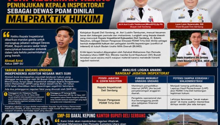 Konflik Kepentingan Menggurita di Deli Serdang: Kepala Inspektorat Rangkap Jabatan Jadi Pengawas PDAM, SMP-SU Bakal Gelar Aksi Besar