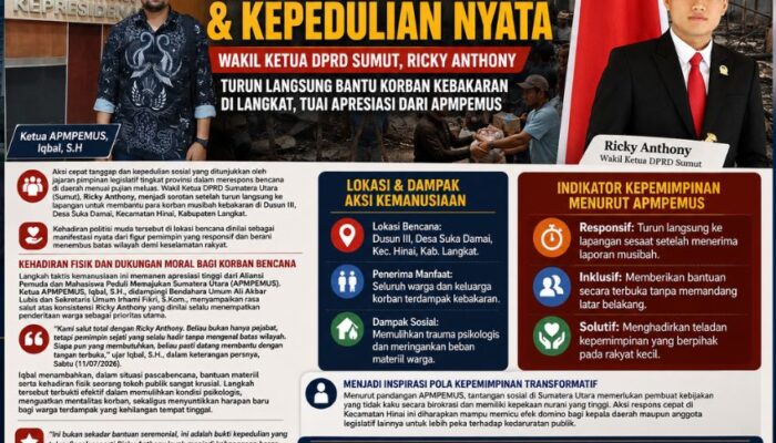APMPEMUS: salut! Ricky Anthony Buktikan Pemimpin Sejati, Selalu Hadir untuk Rakyat Tanpa Batas