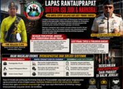Diduga Tak Urus Lapas dan Biarkan Bandar Narkoba Jadi Raja FSN Labuhan Batu Raya Minta Mentri IMIPAS Copot Kalapas RantauPrapat