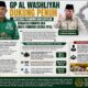 H. Aminullah Siagian: Rekomendasi Rakernas GP Al Washliyah Dukung Total Presiden Prabowo Berantas Koruptor dan Mafia Tambang Secara Total
