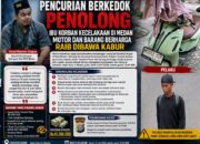 Kecelakaan Berujung Pencurian di Garu 6 Medan: Korban Rugi Rp45 Juta, Ketua Praktisi Ruqyah Angkat Bicara