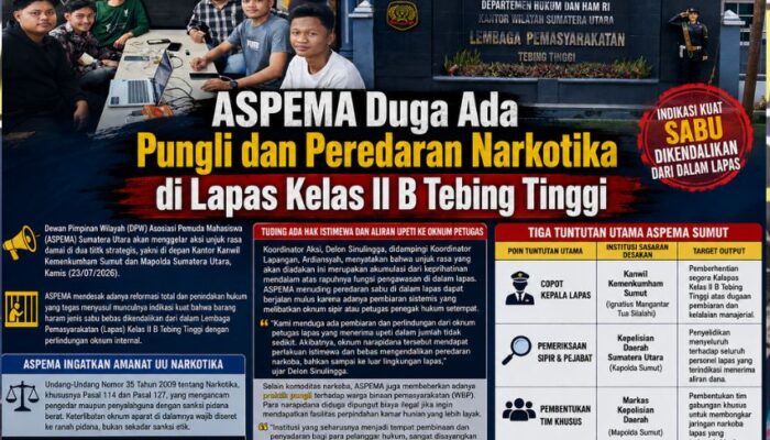 Akan Adakan Unjuk Rasa di Polda Sumut dan Kanwil Kemenkumham Sumut, ASPEMA Desak Copot Kalapas Kelas II B Tebing Tinggi
