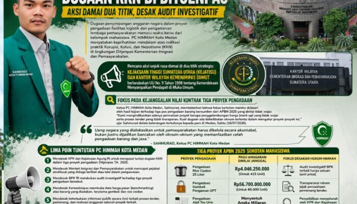 Tuntut Transparansi Anggaran Lapas, PC HIMMAH Kota Medan Minta KPK Usut Dugaan Penggelembungan Harga