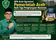 GPA Aceh Apresiasi Pemerintah Aceh Raih Tiga Penghargaan Nasional, Bukti Tata Kelola Komunikasi Publik Semakin Berkualitas