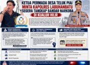 Ketua Permada Desa Teluk Piai Minta Kapolres Labuhanbatu Segera Tangkap Bandar Narkoba di Kualuh Hilir