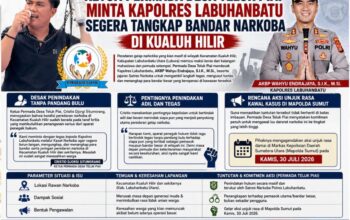 Ketua Permada Desa Teluk Piai Minta Kapolres Labuhanbatu Segera Tangkap Bandar Narkoba di Kualuh Hilir