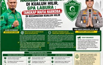 GPA Labura Minta Kapolres Labuhan Batu , Tangkap Bandar Narkoba Di Kecamatan Kualuh Hilir