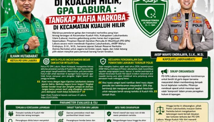 GPA Labura Minta Kapolres Labuhan Batu , Tangkap Bandar Narkoba Di Kecamatan Kualuh Hilir