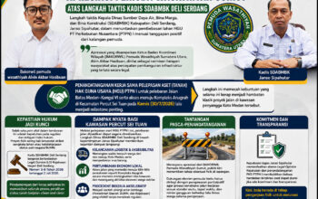Apresiasi Langkah Kadis SDABMBK, Pemuda Wasathiyah Sumut: “Bukti Pembangunan Berlandaskan Hukum”