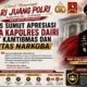 Hari Juang Polri, HIMA KRS Apresiasi Kinerja AKBP Otniel Siahaan Perkuat Kamtibmas dan Berantas Narkoba