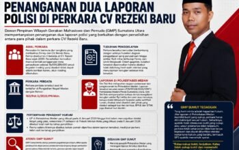 Soroti Kejanggalan Kasus CV Rezeki Baru, GMP Sumut Desak Propam Periksa Kanit Reskrim Polsek Medan Kota