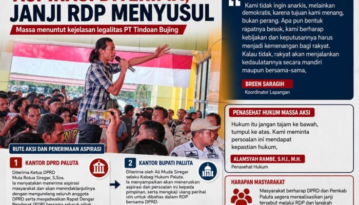 Persoalkan Legalitas PT Tindoan Bujing, Massa Aksi Datangi Kantor DPRD dan Bupati Paluta