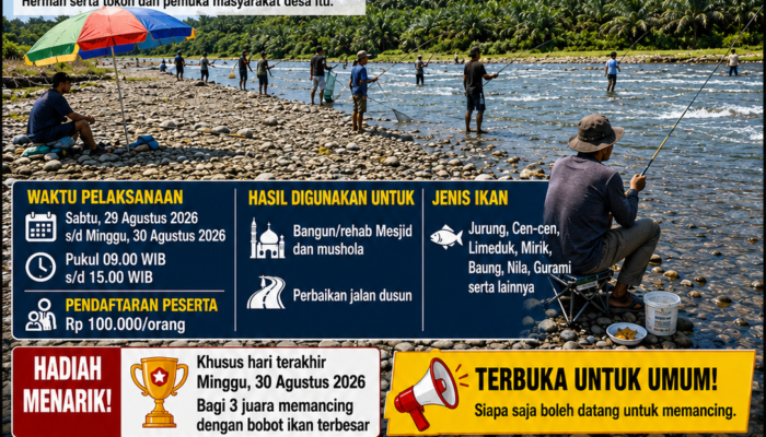 Guna Membangun Mesjid / Mushola Lubuk Larangan Timbang Lawan Dibuka, Ratusan Warga Berada di Aliran Sungai.