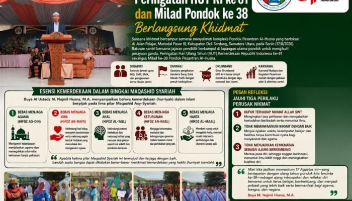 Pesantren Al-Husna Gelar Apel tahunan Dalam Rangka HUT RI-81 dan Milad Pesantren Ke-38