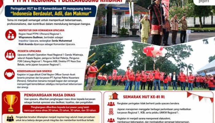 Upacara HUT ke-81 RI di PTPN I Regional 1 Berlangsung Khidmat