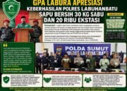 GPA Labura Apresiasi Keberhasilan Polres Labuhanbatu Sapu Bersih 30 Kg Sabu dan 20 Ribu Ekstasi