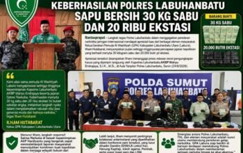 GPA Labura Apresiasi Keberhasilan Polres Labuhanbatu Sapu Bersih 30 Kg Sabu dan 20 Ribu Ekstasi