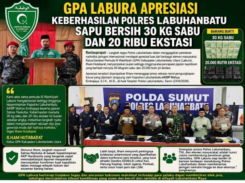 GPA Labura Apresiasi Keberhasilan Polres Labuhanbatu Sapu Bersih 30 Kg Sabu dan 20 Ribu Ekstasi
