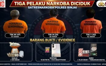 Tiga Terduga Pelaku  Narkoba Diciduk polisi.