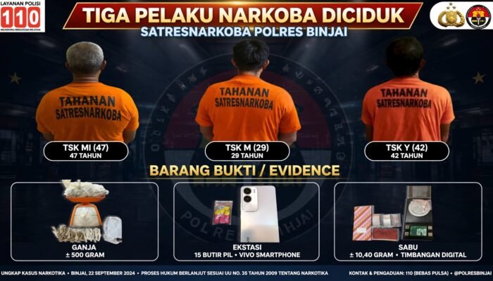Tiga Terduga Pelaku  Narkoba Diciduk polisi.